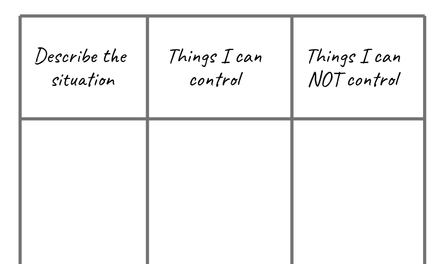 A diagram with three columns that outline the instructions for redefining success